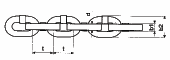 grade 120 chain