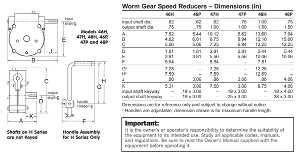 worm gear speed reducers dimensions
