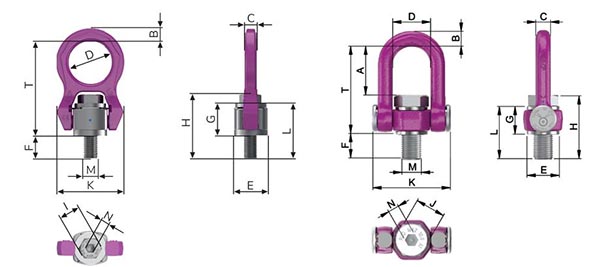 ACP Turnado UNC Thread Specifications