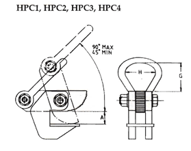SC horizontal plate lifting clamp