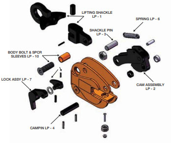 model LP Exploded view