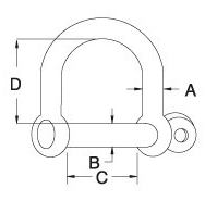 screw pin wide D shackle