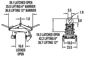 Caldwell Barrier Grab Specifications