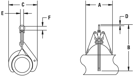 Caldwell pipe Grab Specifications