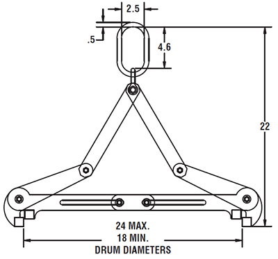 Caldwell vertical drum Grab Specifications