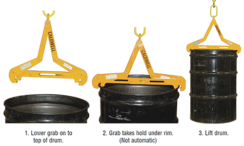 Caldewell vertical drum grab (Operation) In Use