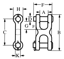 twin clevis links specifications